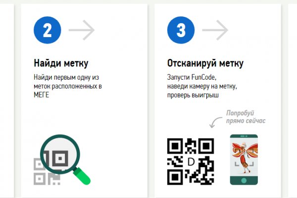 Почему сегодня не работает площадка кракен