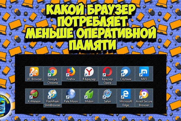 Kraken ссылка tor